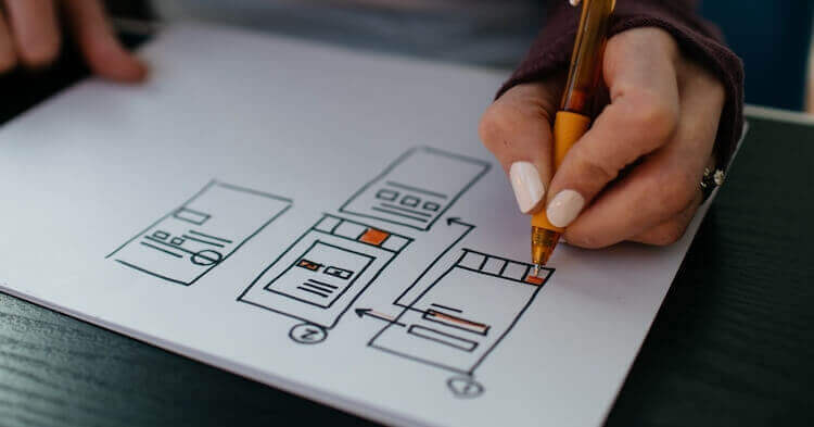 Creating user experience trough paper and drawing