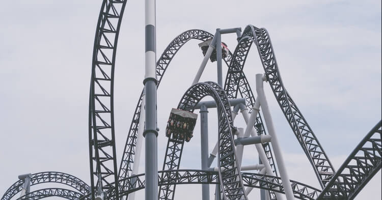 roller coasters in the world